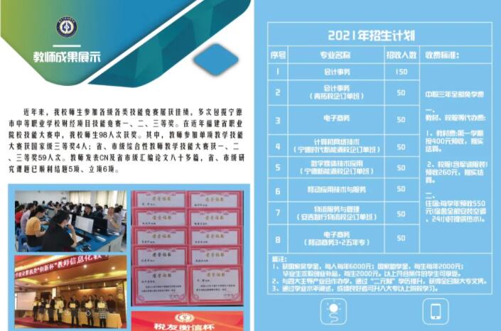 ��������ؔ��(j��ng)�W(xu��)У2021����������