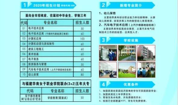 �����I(y��)�Ќ��W(xu��)У2020��������(ji��n)��