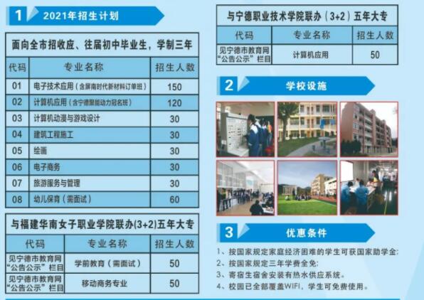 �����I(y��)�Ќ��W(xu��)У2021��������