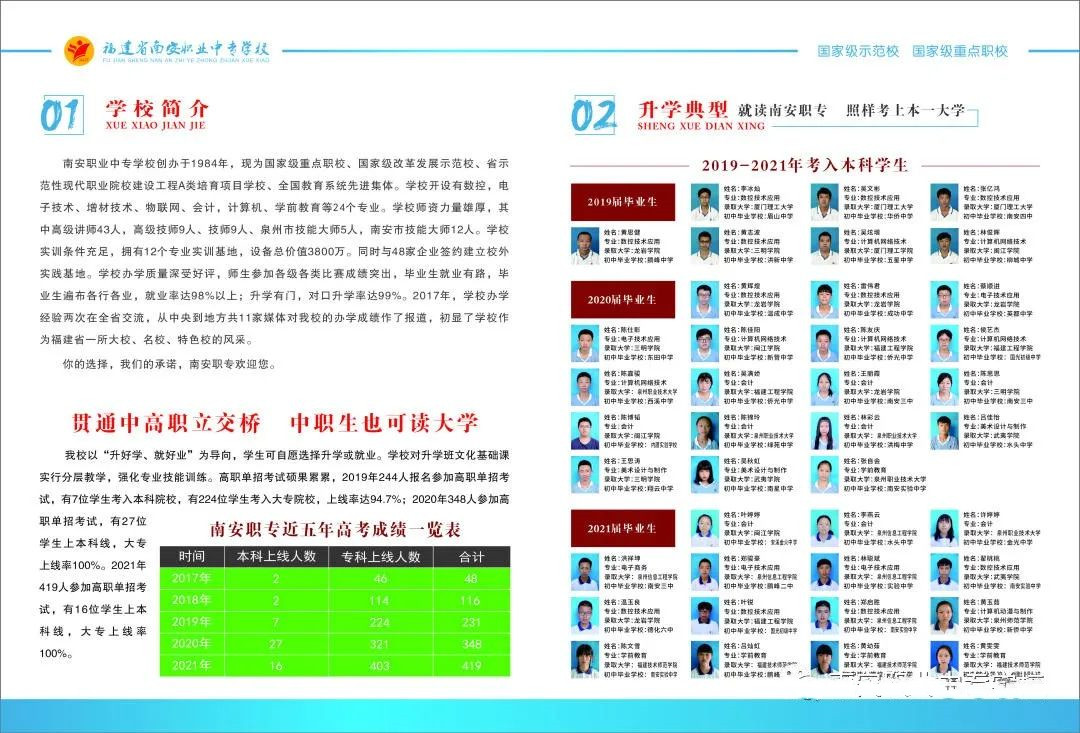 <a href=http://www.tzshuifang.com/school-410/ target=_blank class=infotextkey>�ϰ��I(y��)�Ќ��W(xu��)У</a>�Ќ�������������(ji��n)��