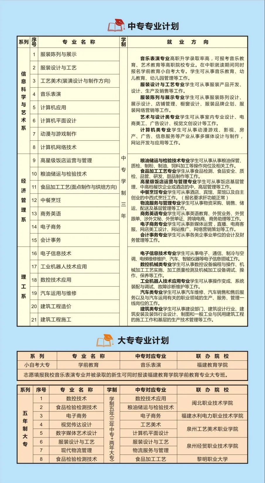 <a href=http://www.tzshuifang.com/school-358/ target=_blank class=infotextkey>������(j��ng)�Q(m��o)�W(xu��)У</a>2022����������