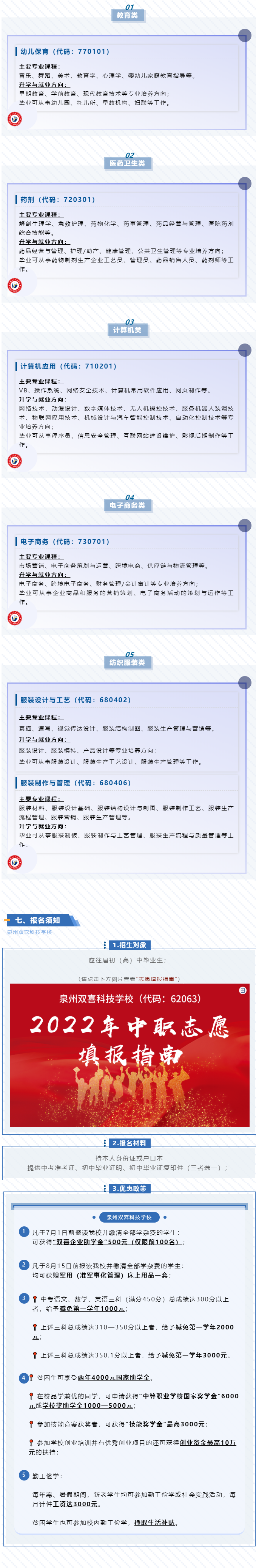 <a href=http://www.tzshuifang.com/school-408/ target=_blank class=infotextkey>Ȫ���pϲ�Ƽ��W(xu��)У</a>2022����������