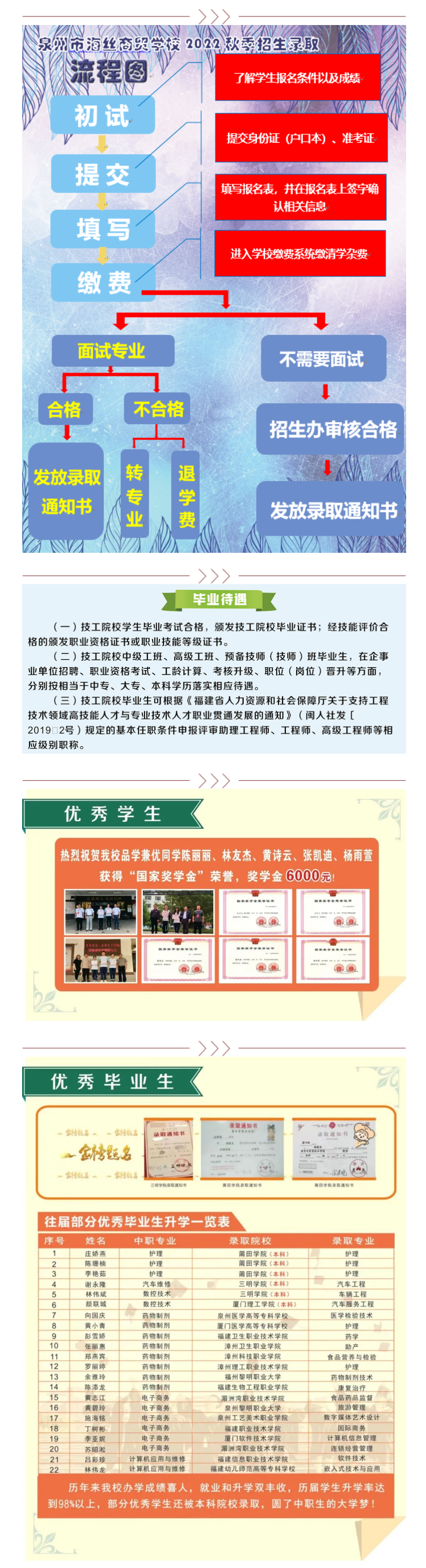 <a href=http://www.tzshuifang.com/school-460/ target=_blank class=infotextkey>Ȫ���к��z���Q(m��o)�I(y��)���g(sh��)�W(xu��)У</a>2022����������