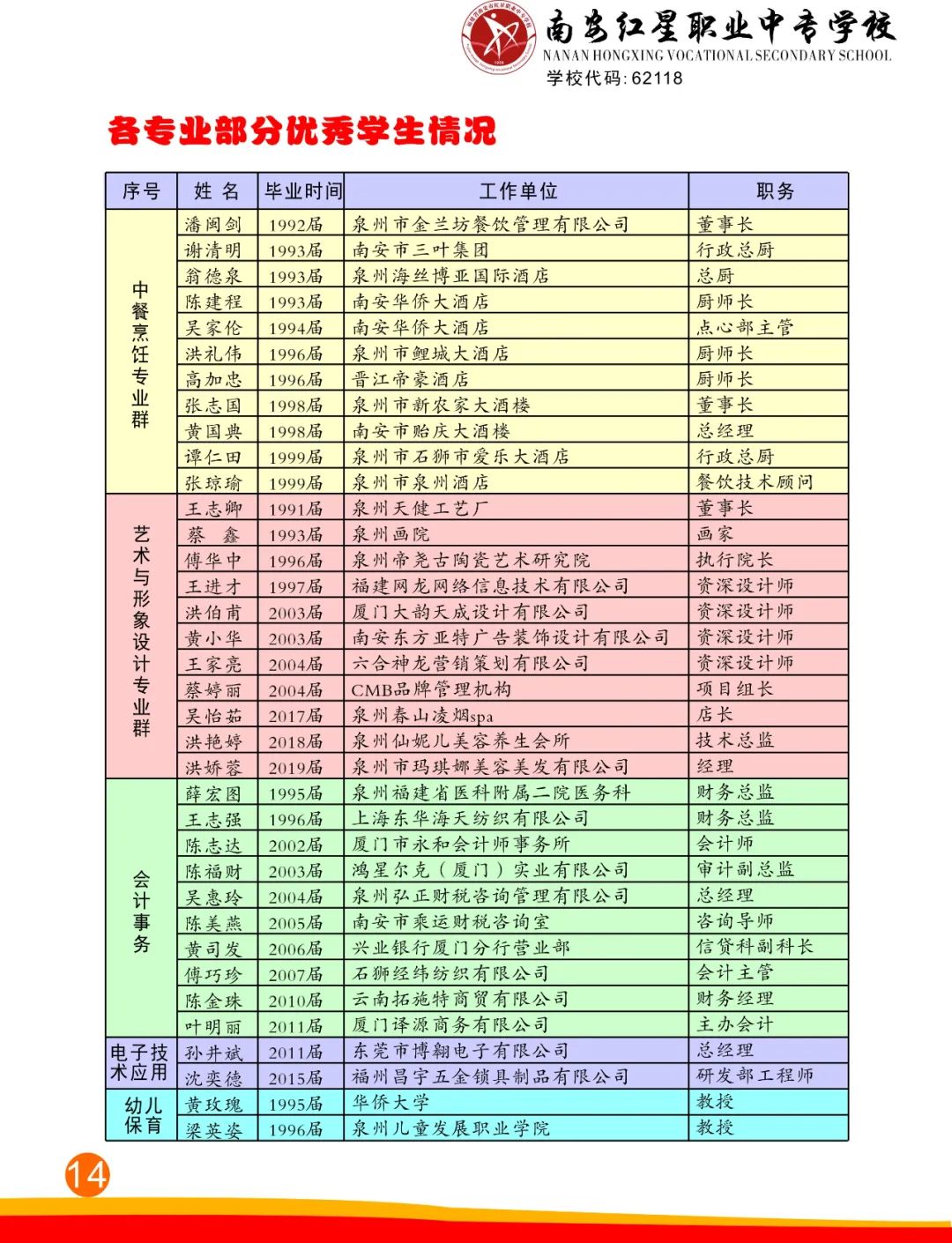 <a href=http://www.tzshuifang.com/school-412/ target=_blank class=infotextkey>�ϰ��t���I(y��)�Ќ��W(xu��)У</a>2022����������