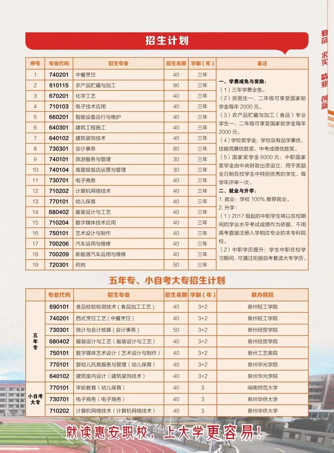 <a href=http://www.tzshuifang.com/school-400/ target=_blank class=infotextkey>�ݰ��I(y��)�Ќ��W(xu��)У</a>2022��������(ji��n)��