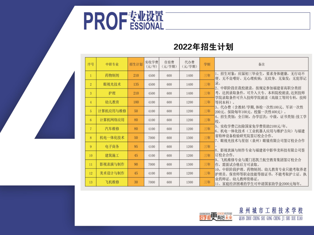 <a href=http://www.tzshuifang.com/school-458/ target=_blank class=infotextkey>Ȫ�ݳ��й��̼��g�WУ</a>2022����������