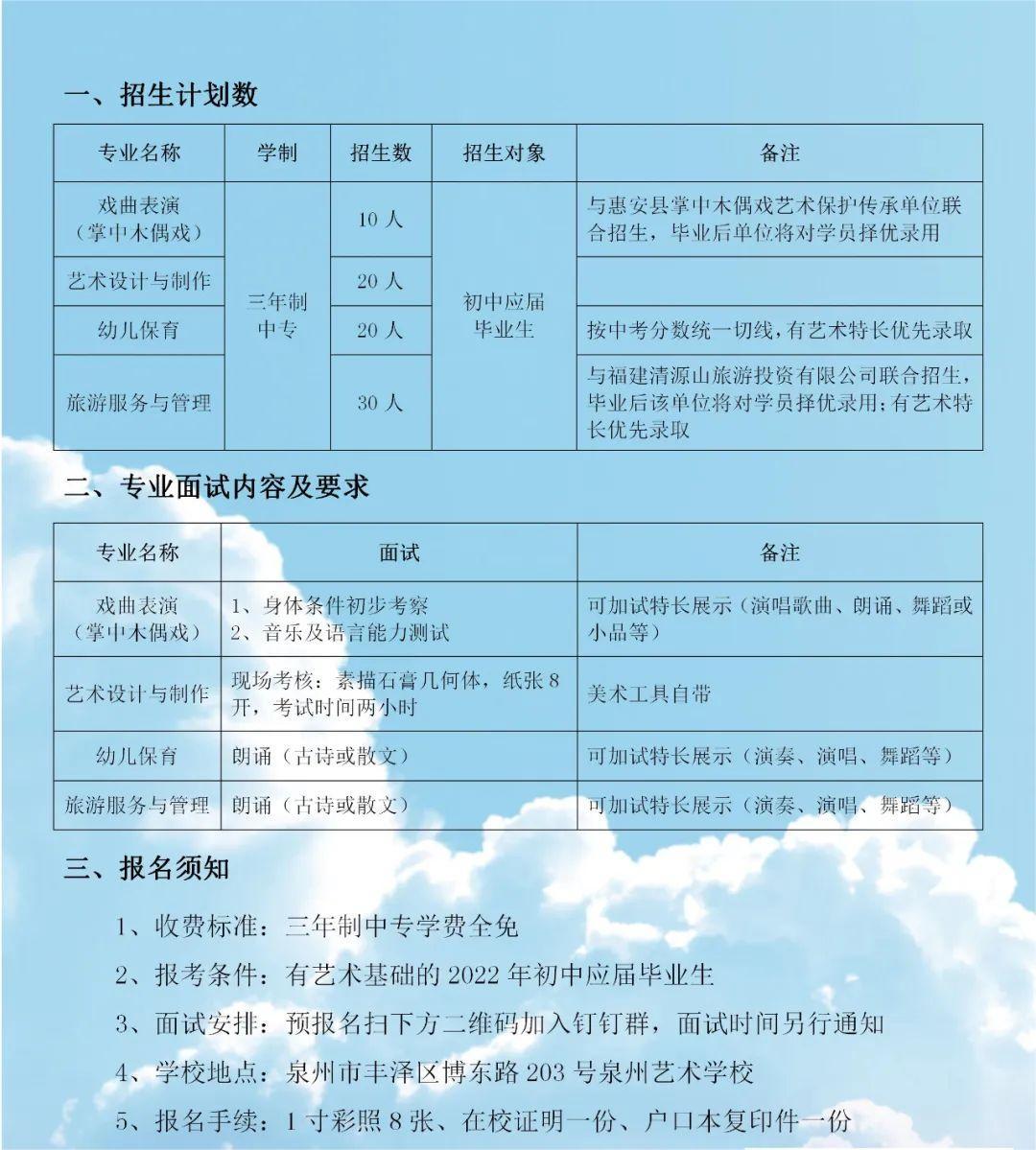 ﻿����ʡ<a href=http://www.tzshuifang.com/school-380/ target=_blank class=infotextkey>Ȫ��ˇ�g(sh��)�W(xu��)У</a>2022����������