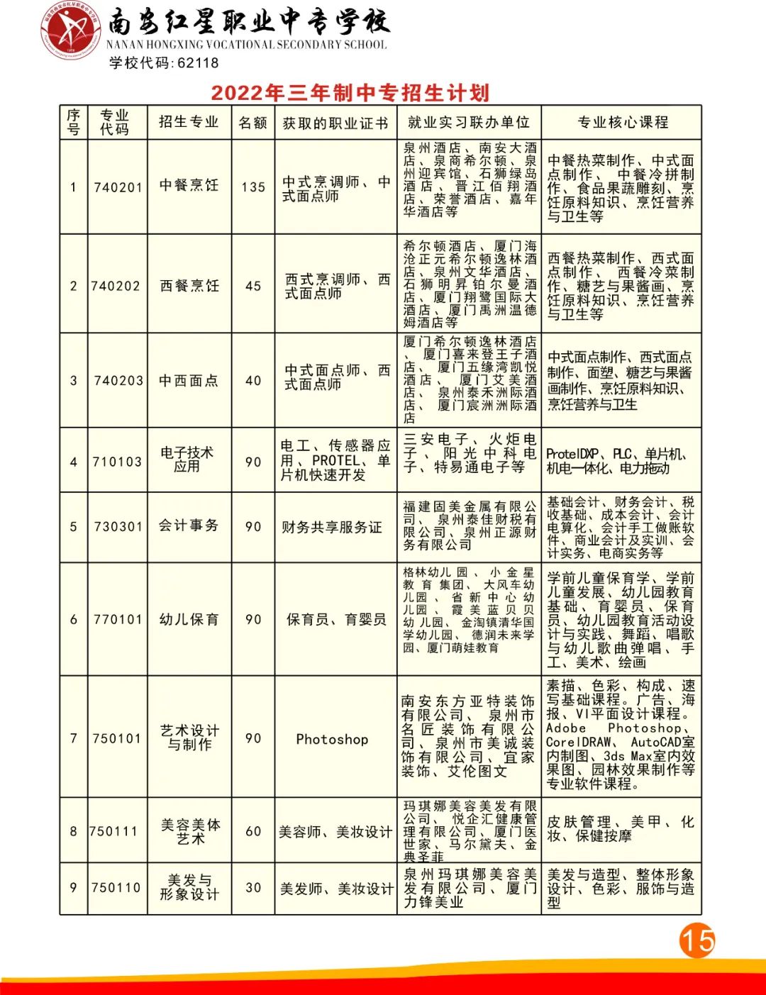 <a href=http://www.tzshuifang.com/school-412/ target=_blank class=infotextkey>�ϰ��t���I(y��)�Ќ��W(xu��)У</a>2022����������