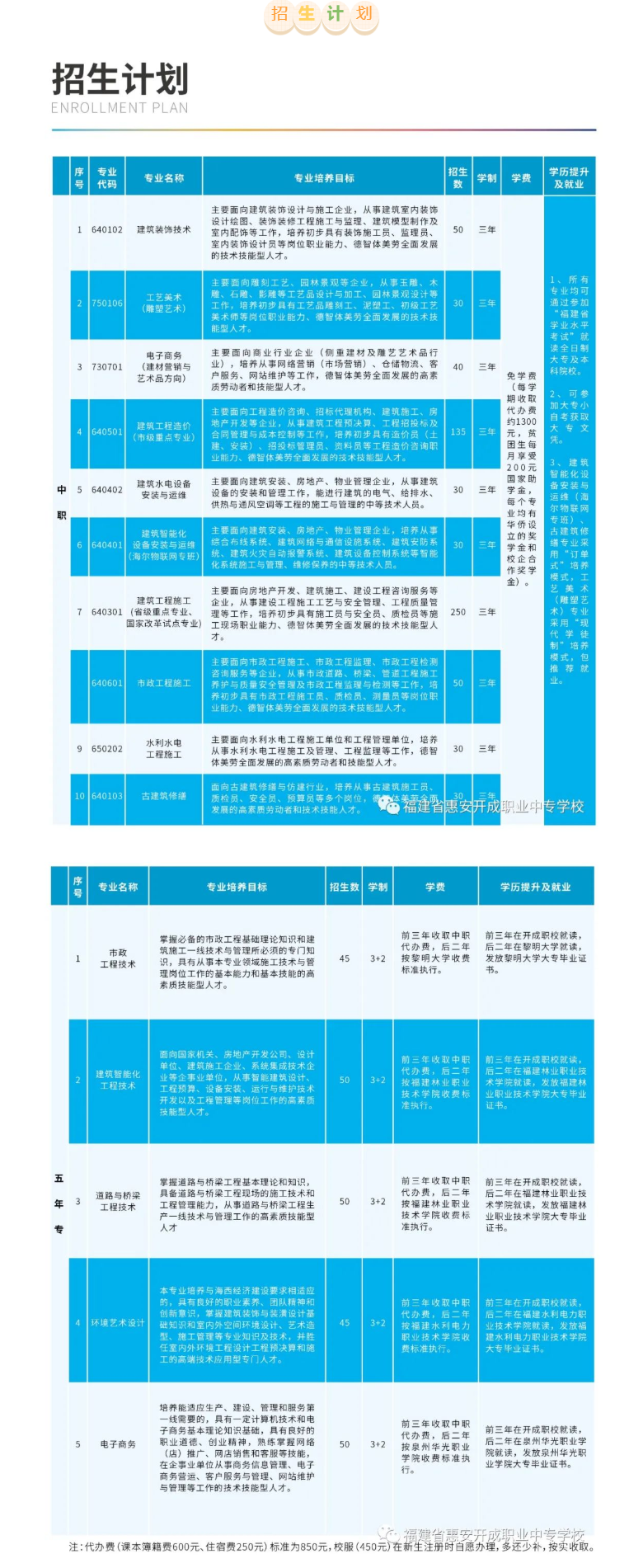 <a href=http://www.tzshuifang.com/school-404/ target=_blank class=infotextkey>�ݰ��_���I(y��)�Ќ��W(xu��)У</a>2022����������
