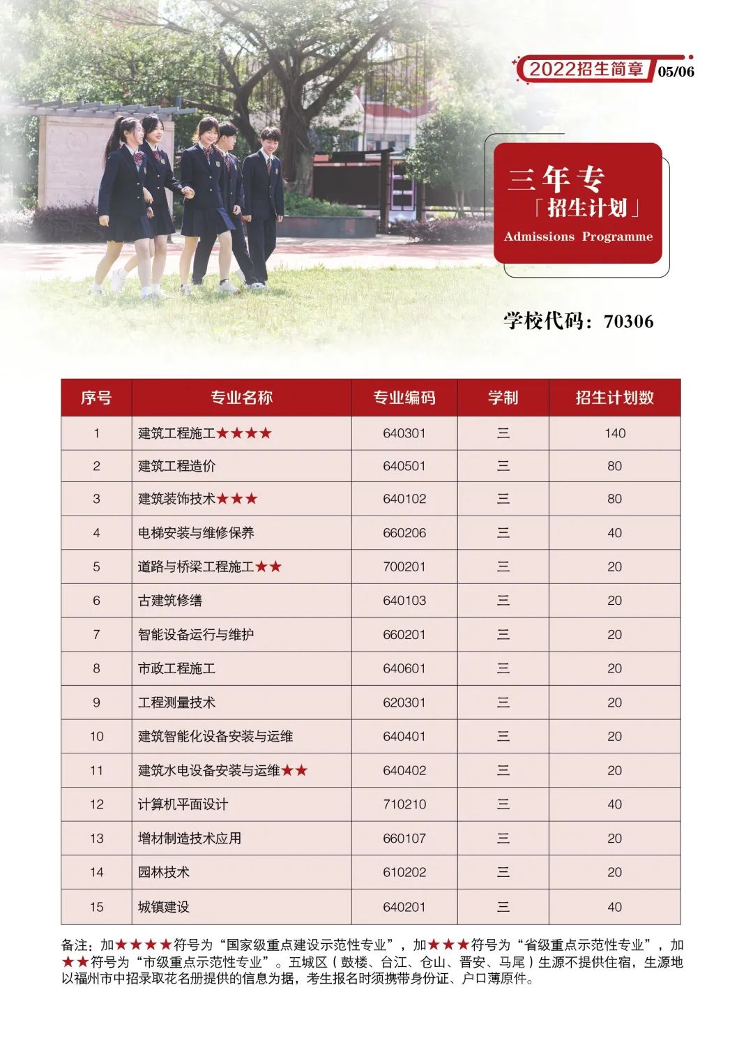 <a href=http://www.tzshuifang.com/school-436/ target=_blank class=infotextkey>���ݽ��������I(y��)�Ќ��WУ</a>2022����������