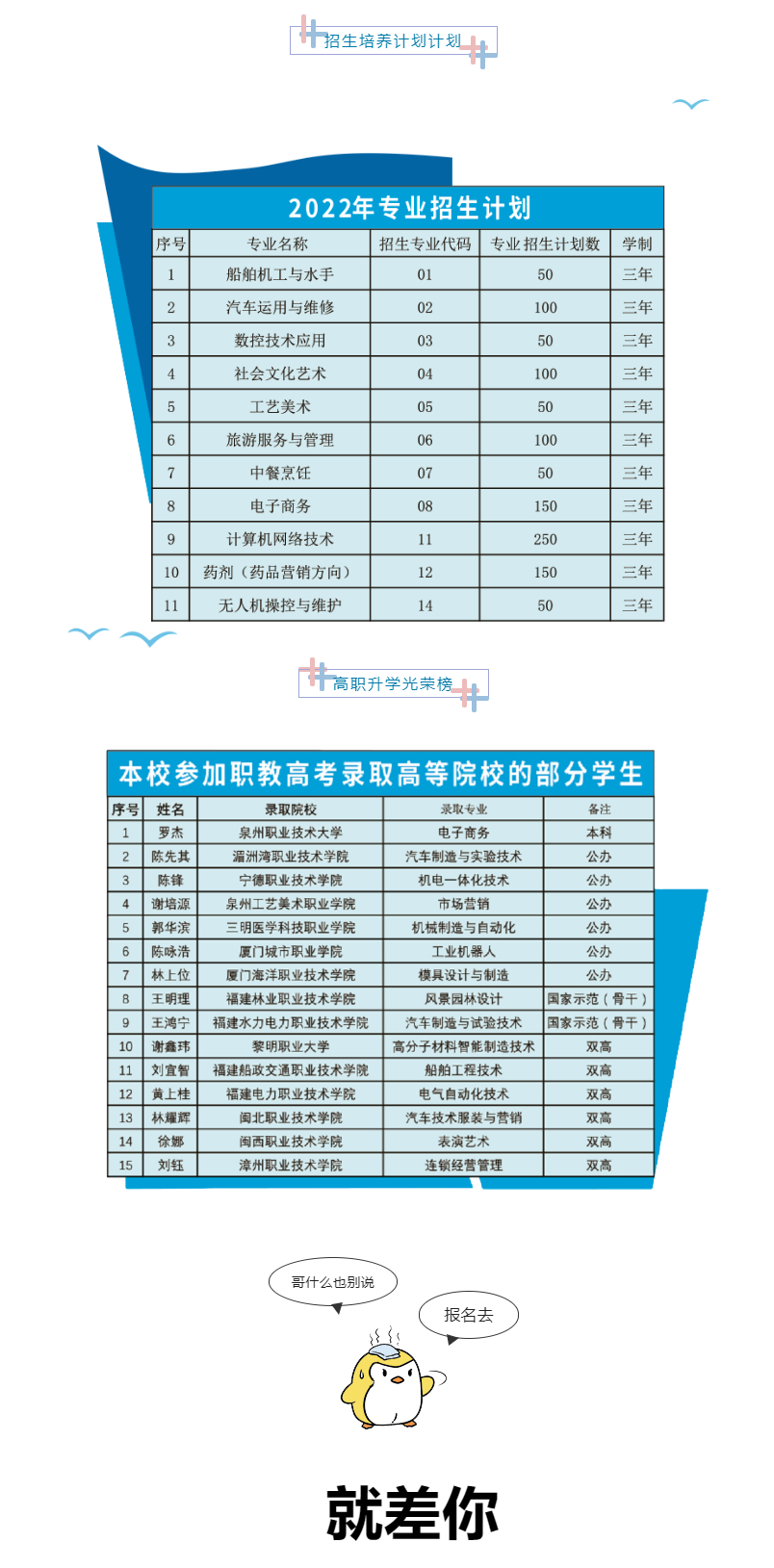 <a href=http://www.tzshuifang.com/school-3207/ target=_blank class=infotextkey>Ȫ�ݺ��W(xu��)У</a>2022��������(ji��n)��