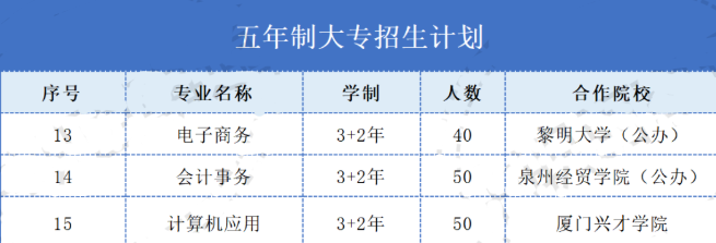 <a href=http://www.tzshuifang.com/school-429/ target=_blank class=infotextkey>��Ϫ����I(y��)�Ќ��W(xu��)У</a>2022����������