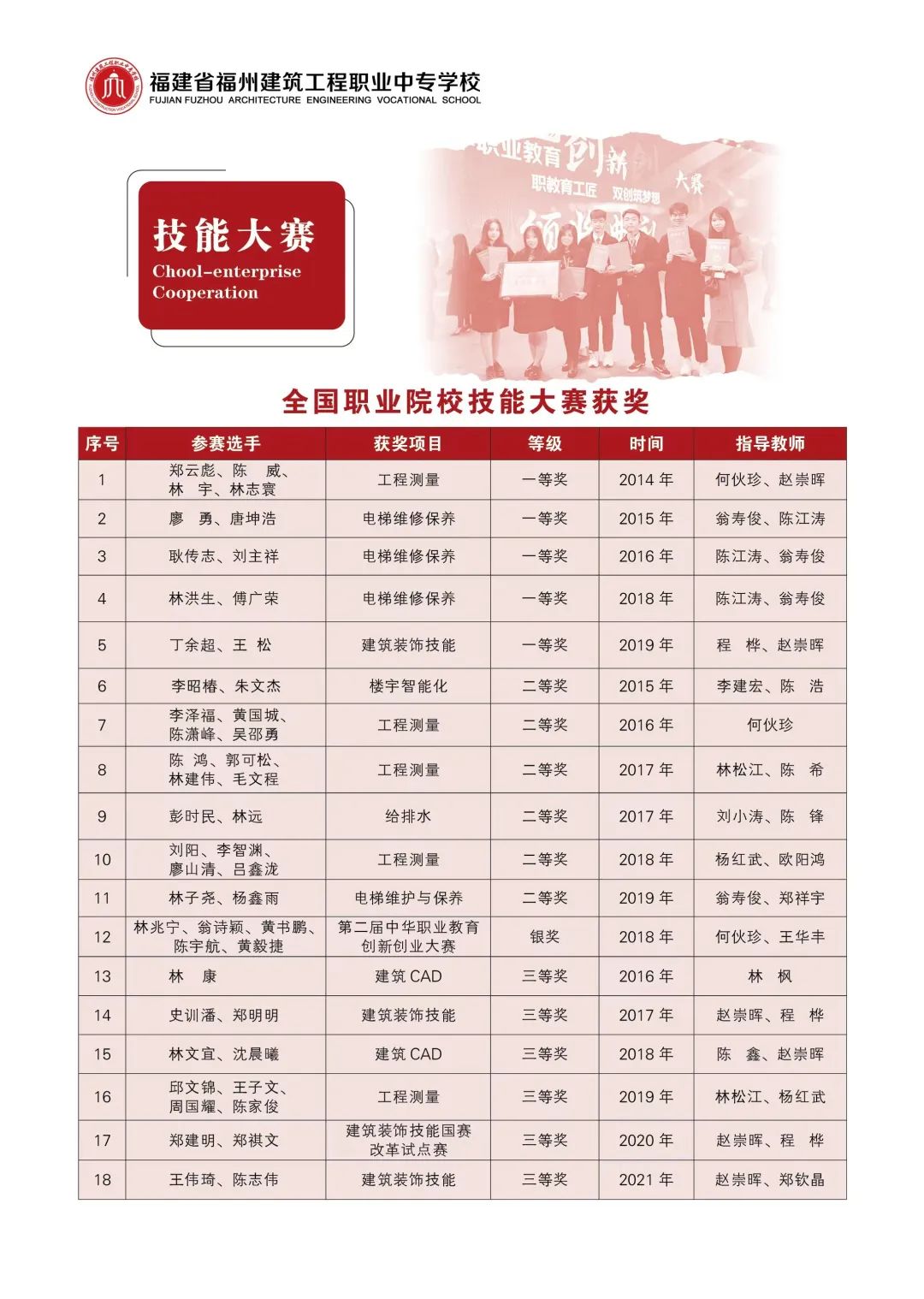 <a href=http://www.tzshuifang.com/school-436/ target=_blank class=infotextkey>���ݽ��������I(y��)�Ќ��WУ</a>2022����������