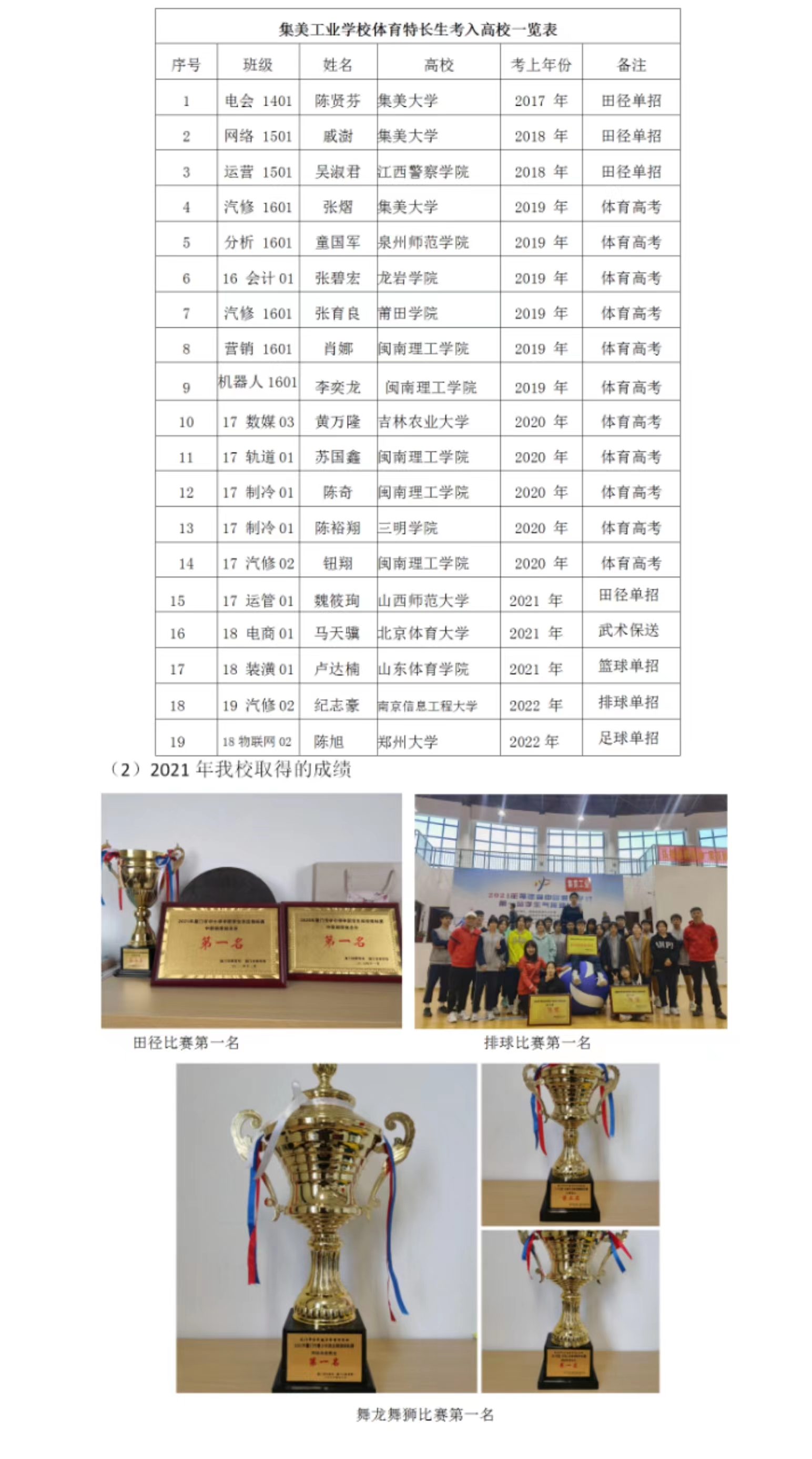 <a href=http://www.tzshuifang.com/school-556/ target=_blank class=infotextkey>�������I(y��)�WУ</a>﻿2022���w�����L����������