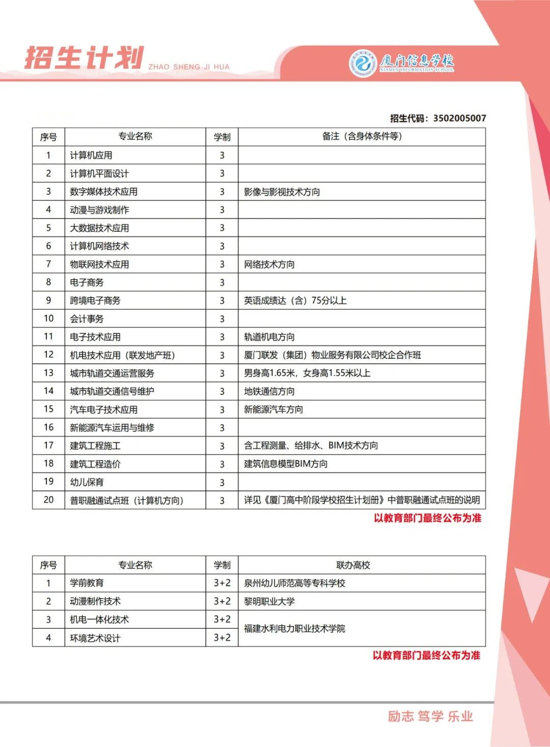 <a href=http://www.tzshuifang.com/school-562/ target=_blank class=infotextkey>�B�T��Ϣ�WУ</a>2022����������