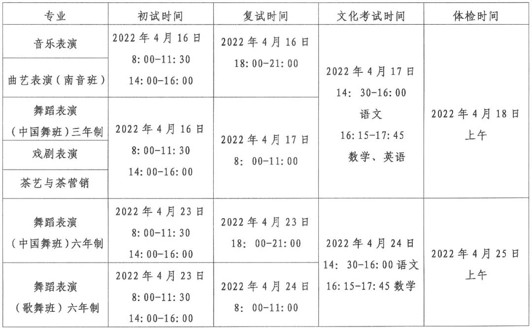 <a href=http://www.tzshuifang.com/school-559/ target=_blank class=infotextkey>廈門藝術學校</a>2022年招生簡章