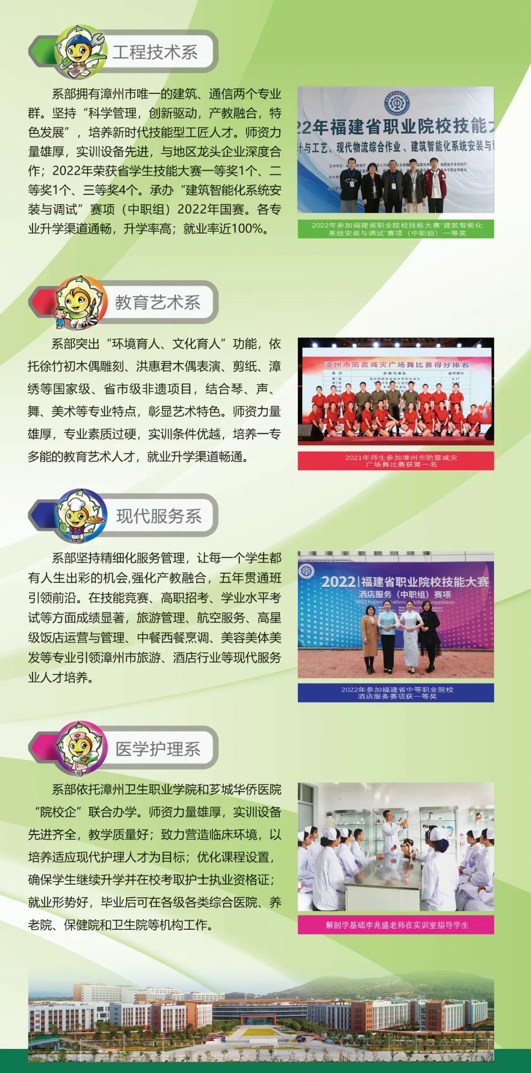 ���ݸ����I(y��)���g(sh��)�W(xu��)У2022��������(ji��n)��