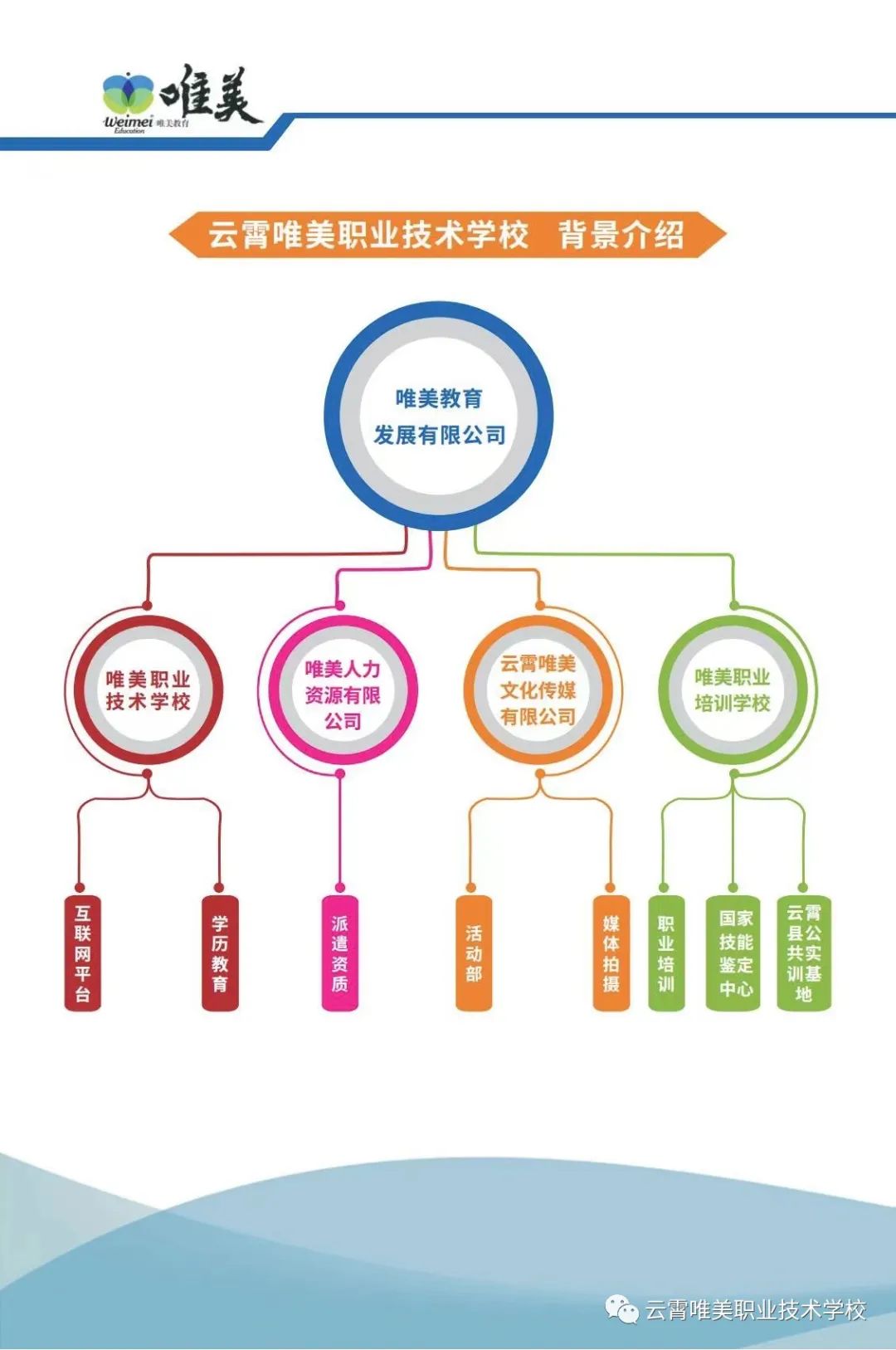 ����Ψ���I(y��)���g(sh��)�W(xu��)У2022��������(ji��n)��
