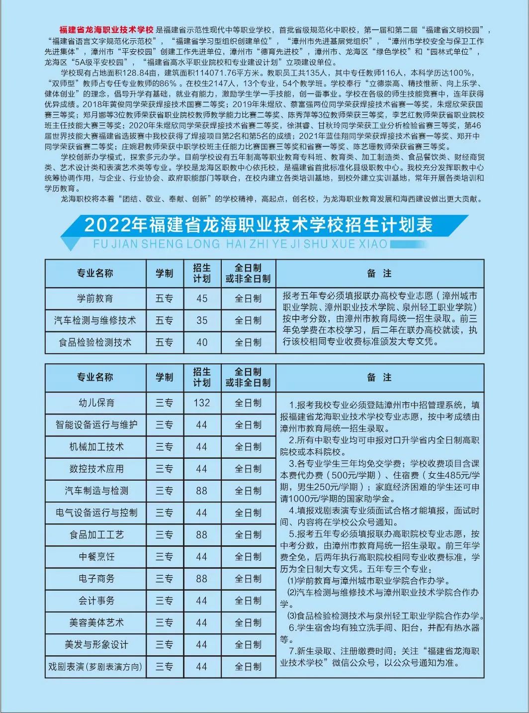 �����I(y��)���g�WУ2022����������