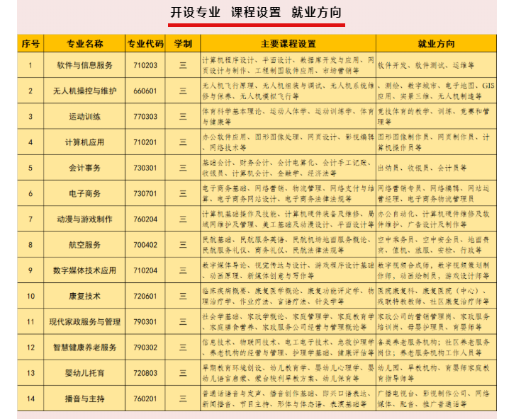 <a href=http://www.tzshuifang.com/school-472/ target=_blank class=infotextkey>������ɽ�I(y��)���g(sh��)�W(xu��)У</a>2022���＾��������