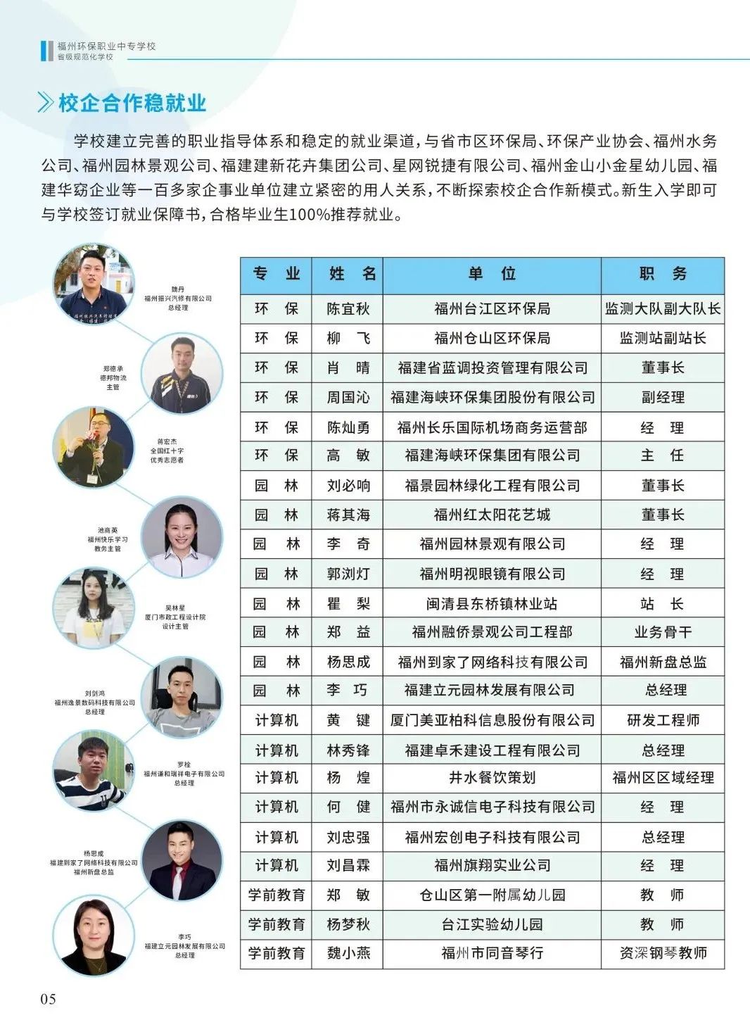 <a href=http://www.tzshuifang.com/school-438/ target=_blank class=infotextkey>福州環(huán)保職業(yè)中專學(xué)校</a>2022年招生簡章