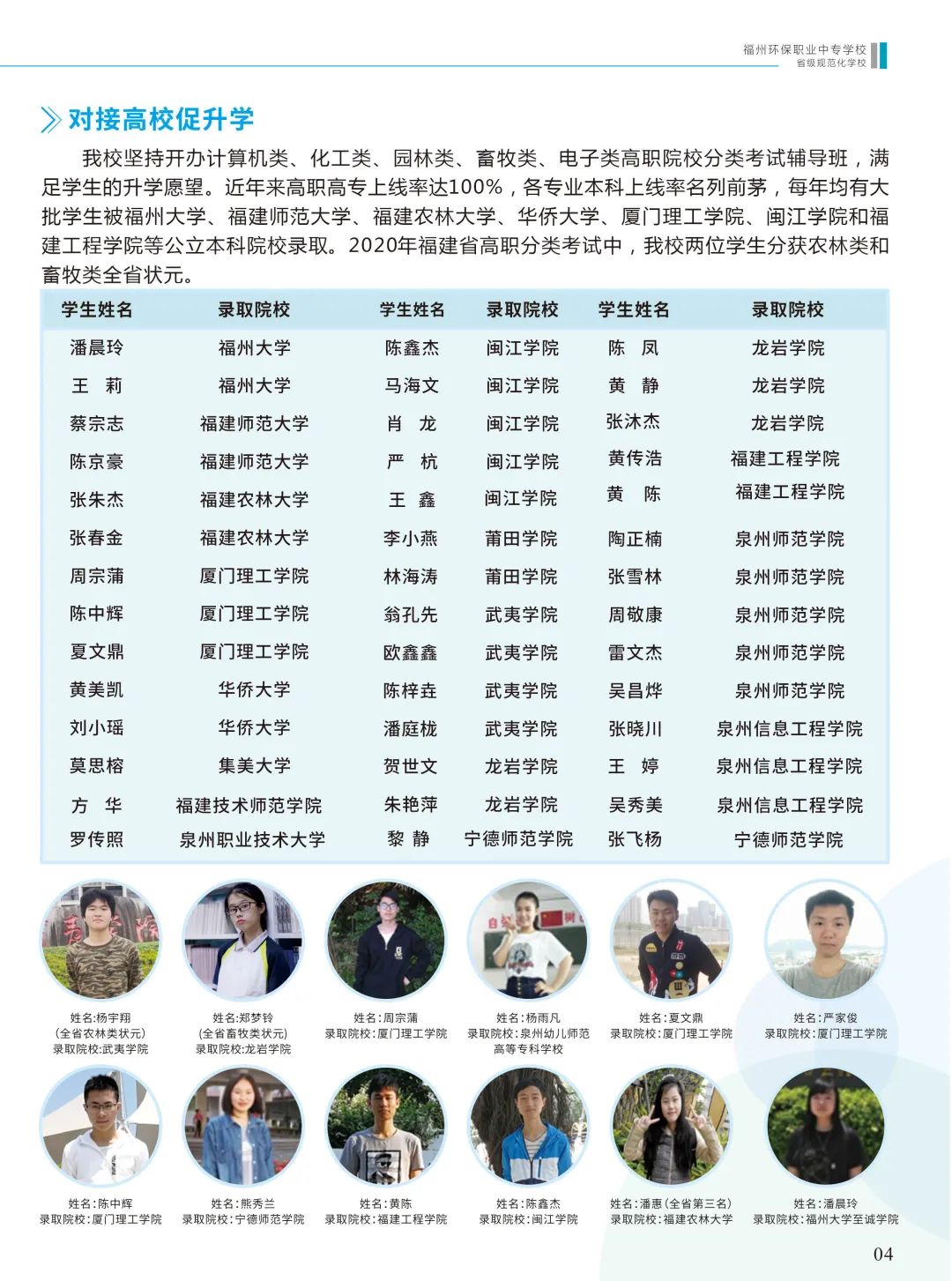 <a href=http://www.tzshuifang.com/school-438/ target=_blank class=infotextkey>福州環(huán)保職業(yè)中專學(xué)校</a>2022年招生簡章