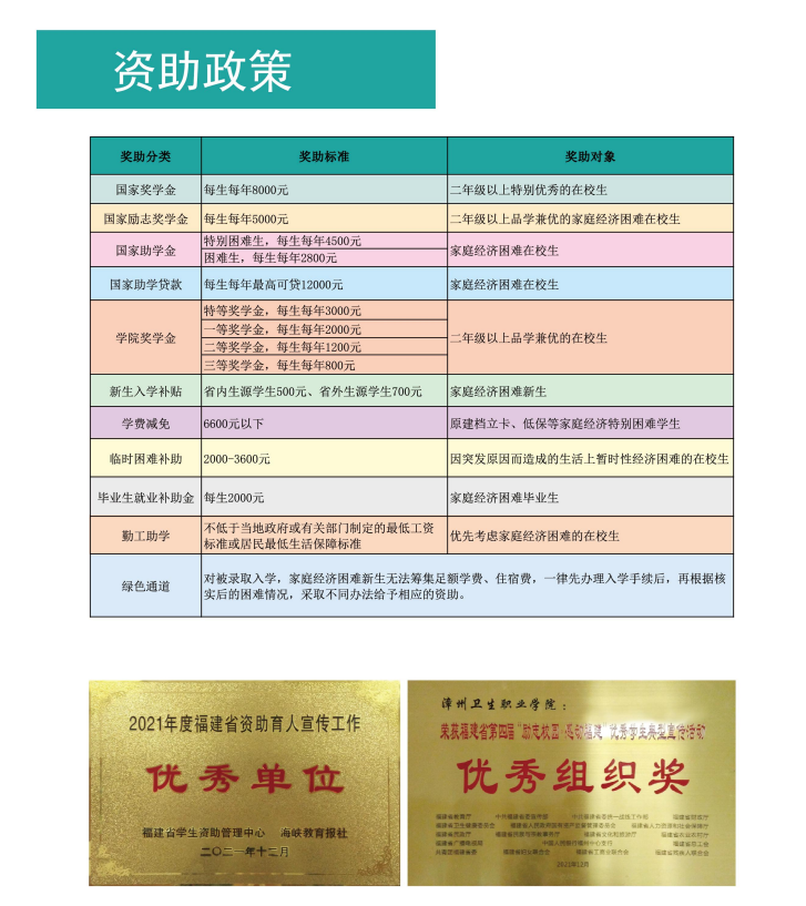 �����l(w��i)���I(y��)�W(xu��)Ժ2022����������