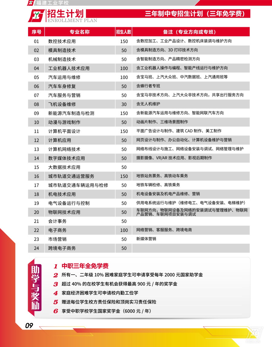 <a href=http://www.tzshuifang.com/school-357/ target=_blank class=infotextkey>�������I(y��)�WУ</a>2022����������