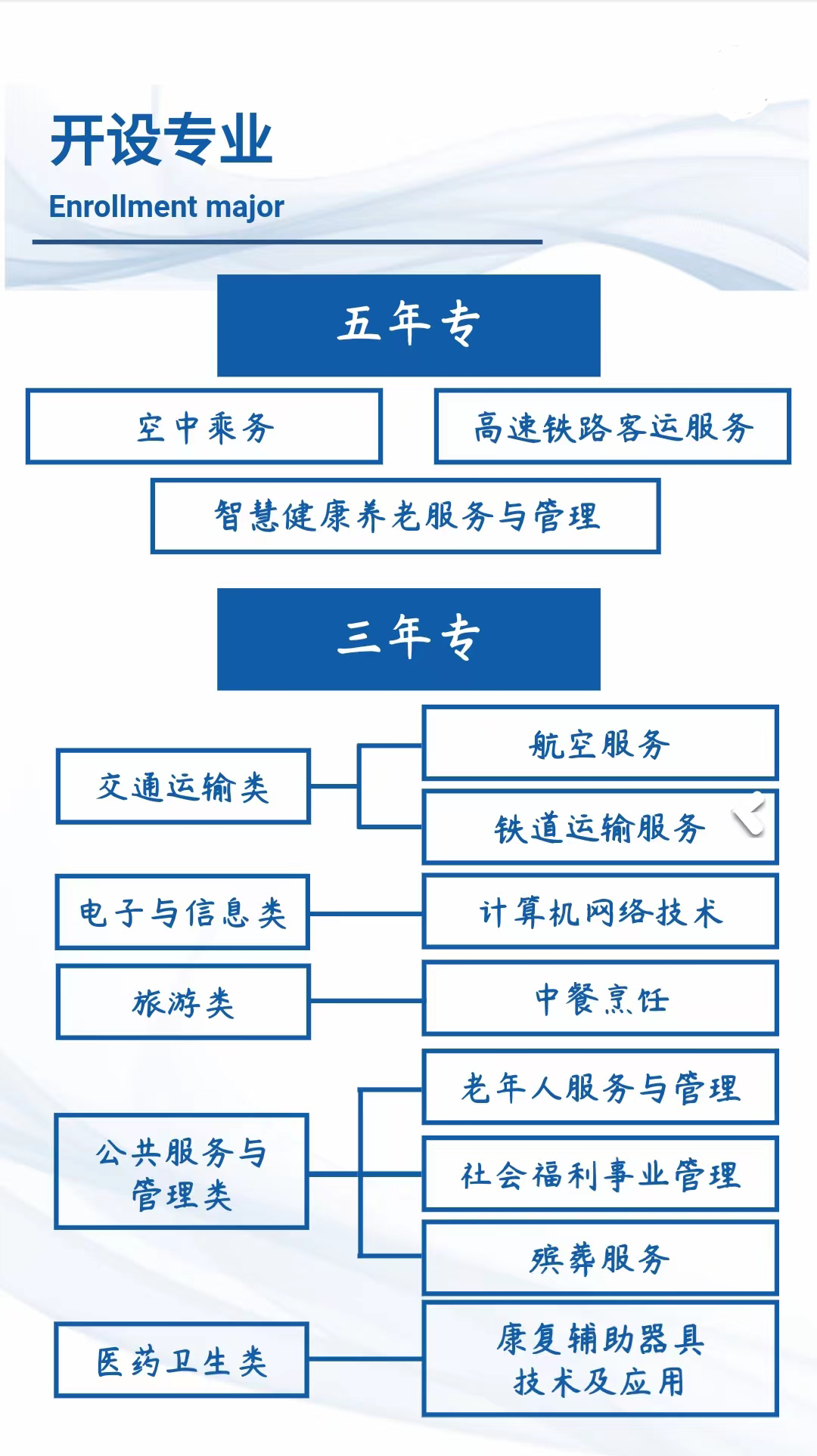 <a href=http://www.tzshuifang.com/school-368/ target=_blank class=infotextkey>����ʡ�����WУ</a>2022����������