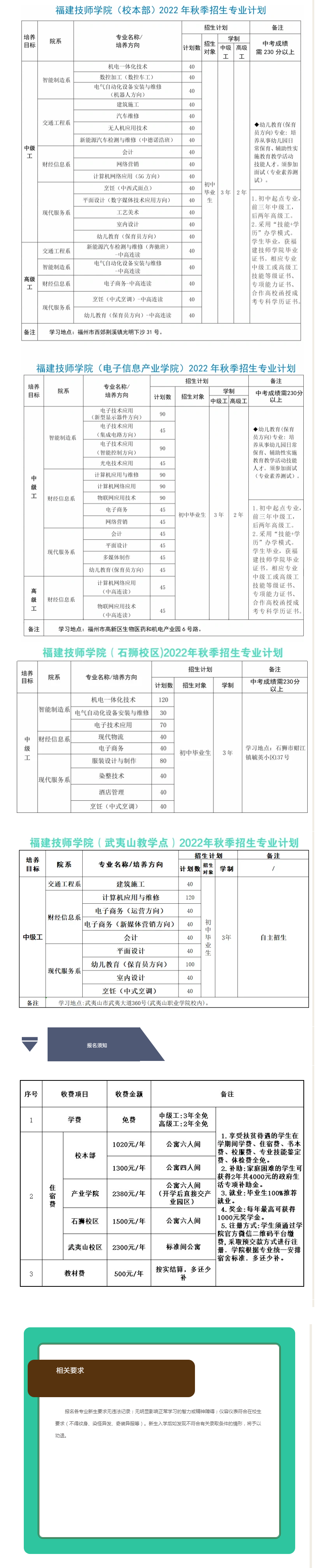 <a href=http://www.tzshuifang.com/school-484/ target=_blank class=infotextkey>���������W(xu��)Ժ</a>2022��������(ji��n)��