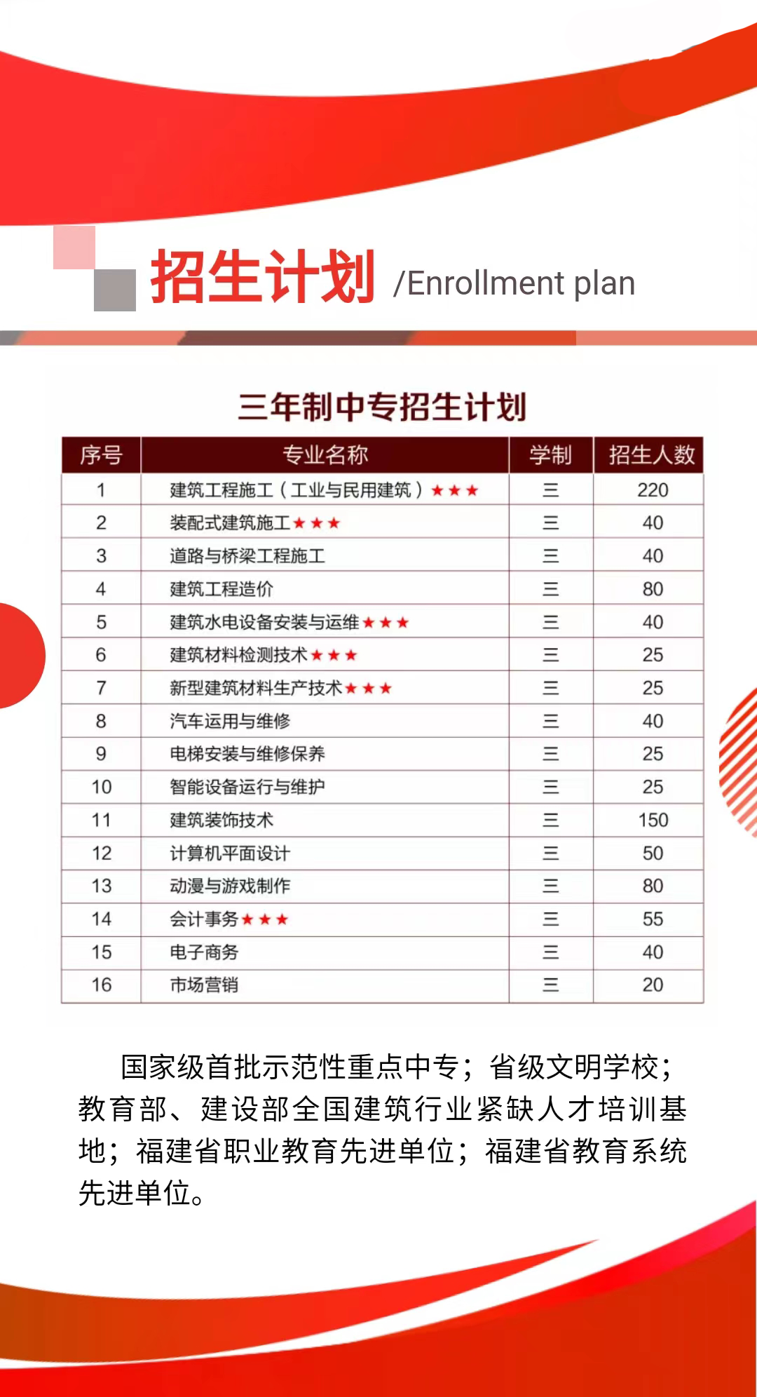 <a href=http://www.tzshuifang.com/school-361/ target=_blank class=infotextkey>���������W(xu��)У</a>2022��������(ji��n)��