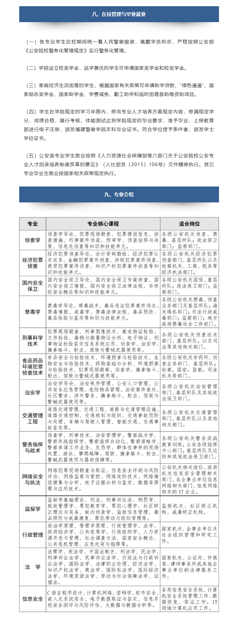 ��������W(xu��)Ժ2022����ͨ�߿�������(ji��n)��