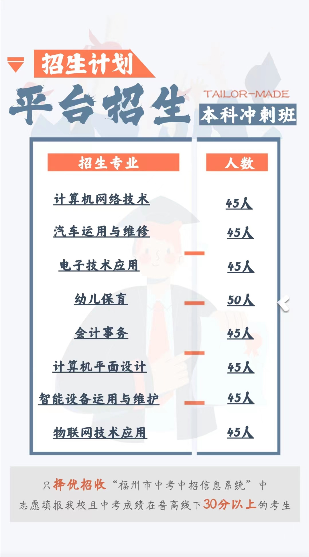 <a href=http://www.tzshuifang.com/school-481/ target=_blank class=infotextkey>�B���h�I(y��)�Ќ��W(xu��)У</a>2022����������