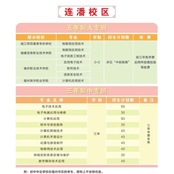 <a href=http://www.tzshuifang.com/school-430/ target=_blank class=infotextkey>���ݙC(j��)늹����I(y��)���g(sh��)�W(xu��)У</a>2022����������