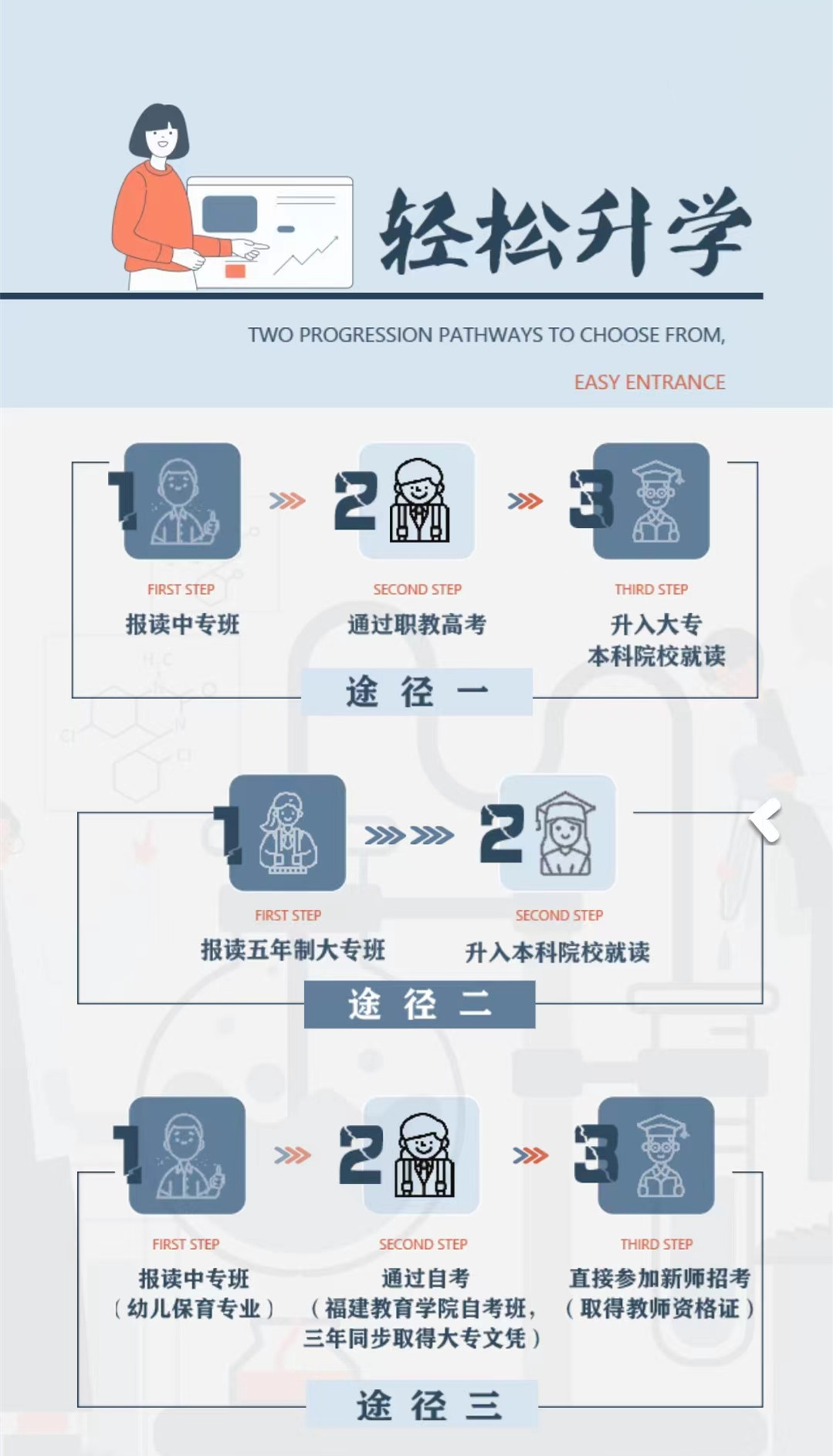 <a href=http://www.tzshuifang.com/school-481/ target=_blank class=infotextkey>�B���h�I(y��)�Ќ��W(xu��)У</a>2022����������