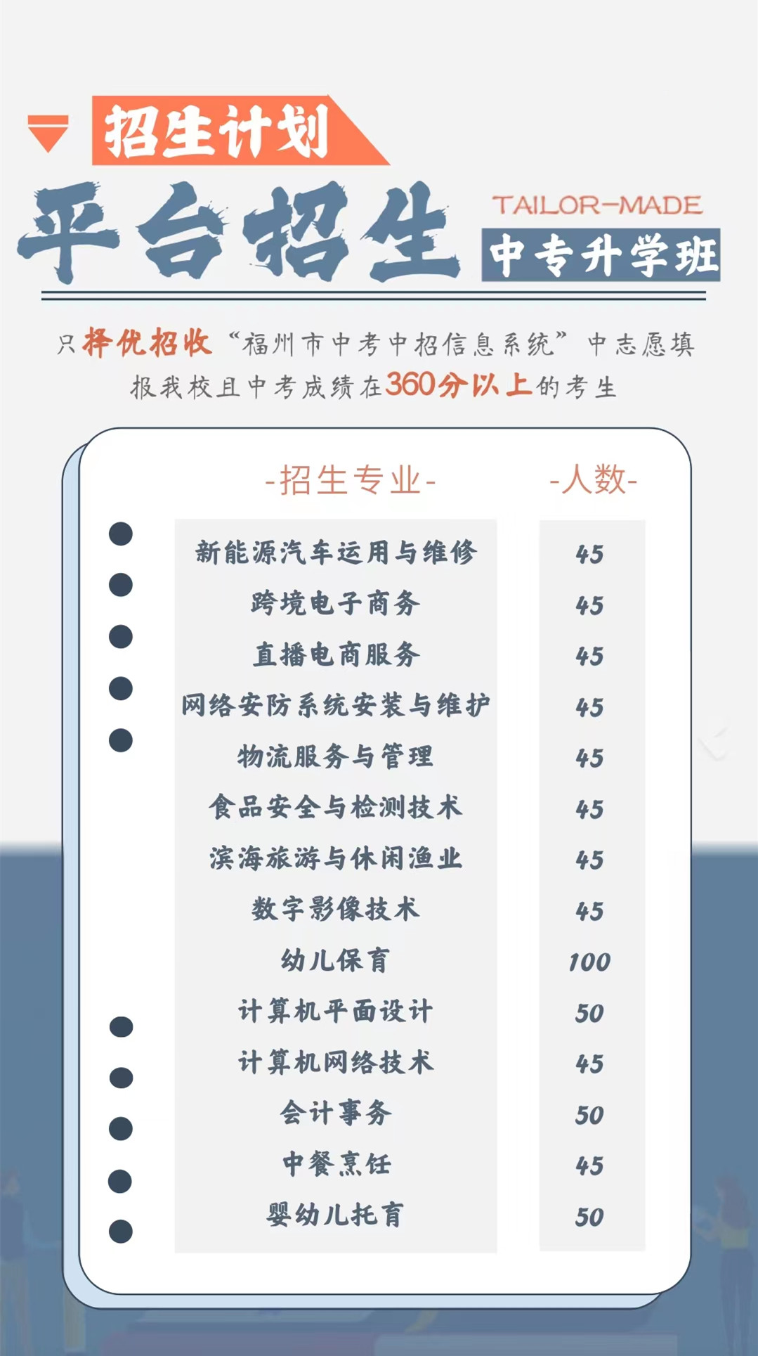 <a href=http://www.tzshuifang.com/school-481/ target=_blank class=infotextkey>�B���h�I(y��)�Ќ��W(xu��)У</a>2022����������
