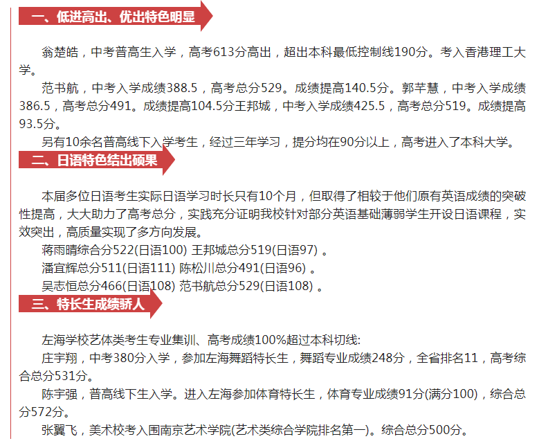 <a href=http://www.tzshuifang.com/school-2851/ target=_blank class=infotextkey>˽�����ЌW(xu��)</a>2022��������(ji��n)��