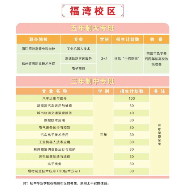 <a href=http://www.tzshuifang.com/school-430/ target=_blank class=infotextkey>���ݙC(j��)늹����I(y��)���g(sh��)�W(xu��)У</a>2022����������