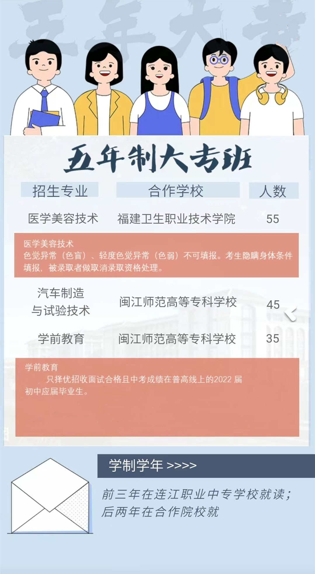 <a href=http://www.tzshuifang.com/school-481/ target=_blank class=infotextkey>�B���h�I(y��)�Ќ��W(xu��)У</a>2022����������