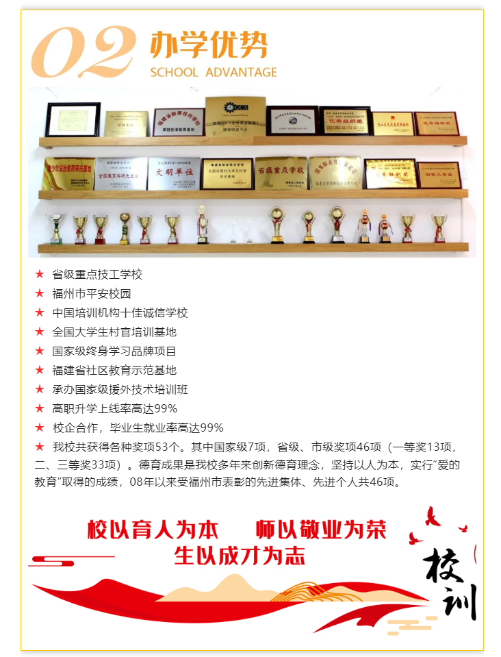<a href=http://www.tzshuifang.com/school-506/ target=_blank class=infotextkey>福建省新華技術(shù)學(xué)校</a>2022年招生簡(jiǎn)章