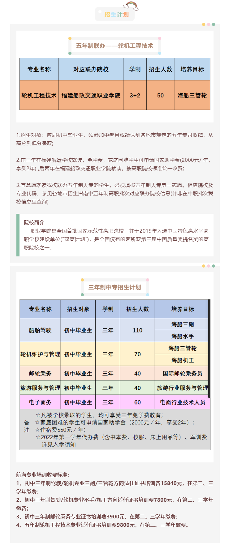 <a href=http://www.tzshuifang.com/school-384/ target=_blank class=infotextkey>�������\(y��n)�W(xu��)У</a>2022����������
