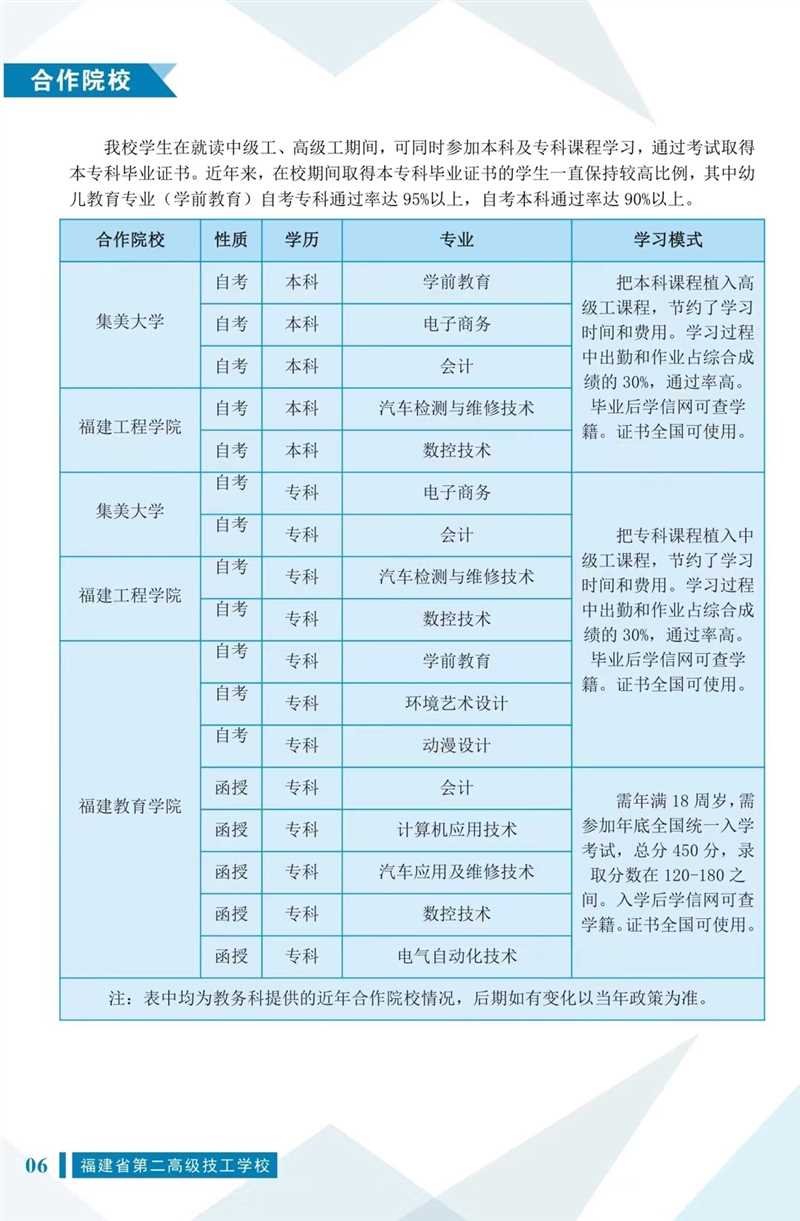<a href=http://www.tzshuifang.com/school-485/ target=_blank class=infotextkey>����ʡ�ڶ��߼������W(xu��)У</a>2022����������