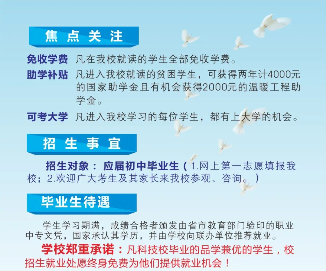 ����Ƽ��I(y��)���g(sh��)�W(xu��)У2022����������