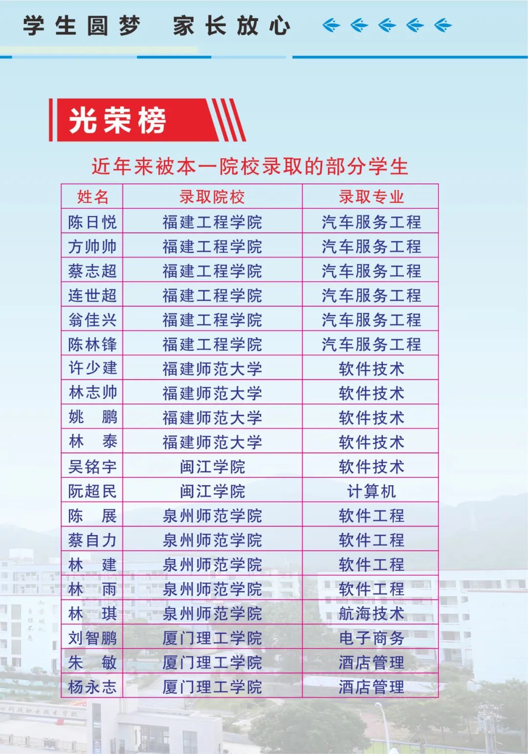 ����Ƽ��I(y��)���g(sh��)�W(xu��)У2022����������