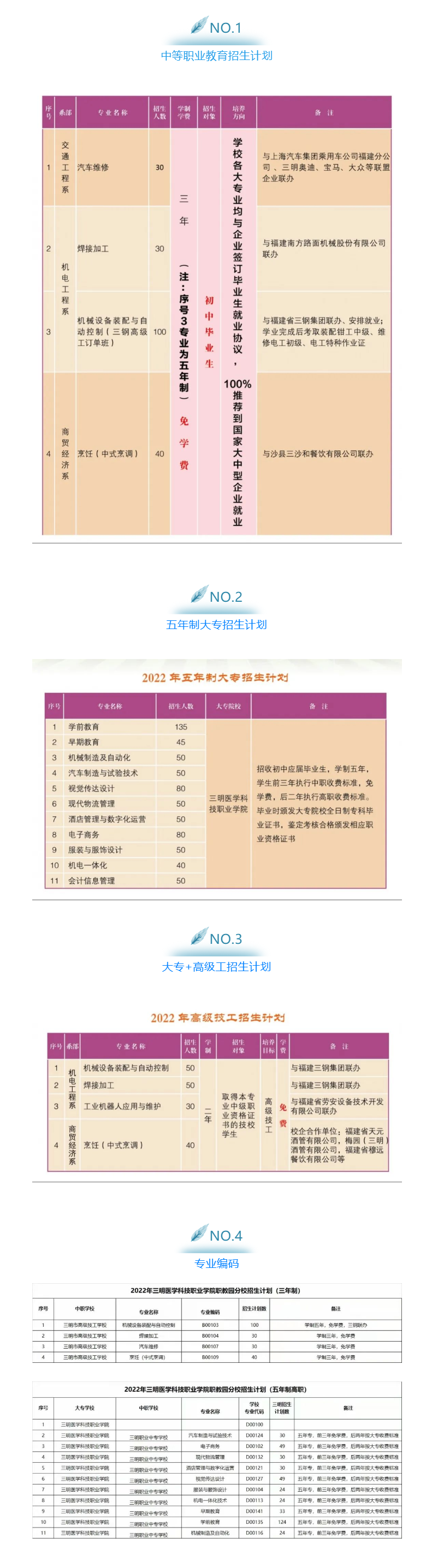 �����t(y��)�W(xu��)�Ƽ��I(y��)�W(xu��)Ժ2022����������