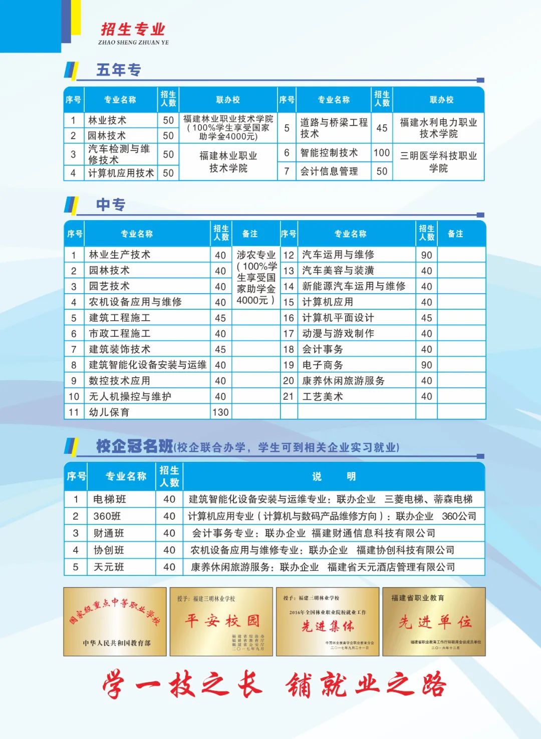 ���������֘I(y��)�W(xu��)У2022��������(ji��n)��