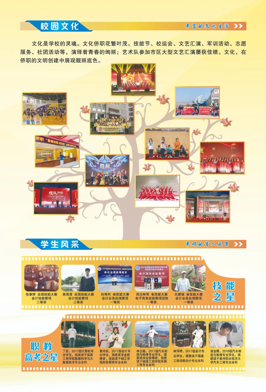�����A�S�I(y��)�Ќ��W(xu��)У2022����������