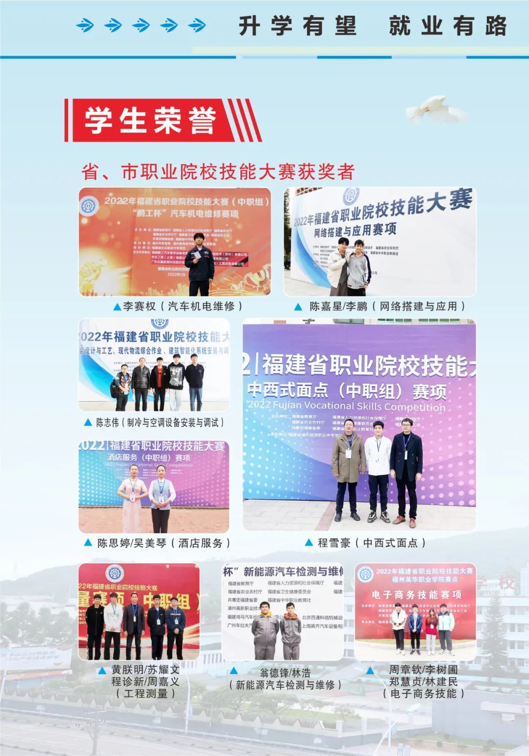 ����Ƽ��I(y��)���g(sh��)�W(xu��)У2022����������