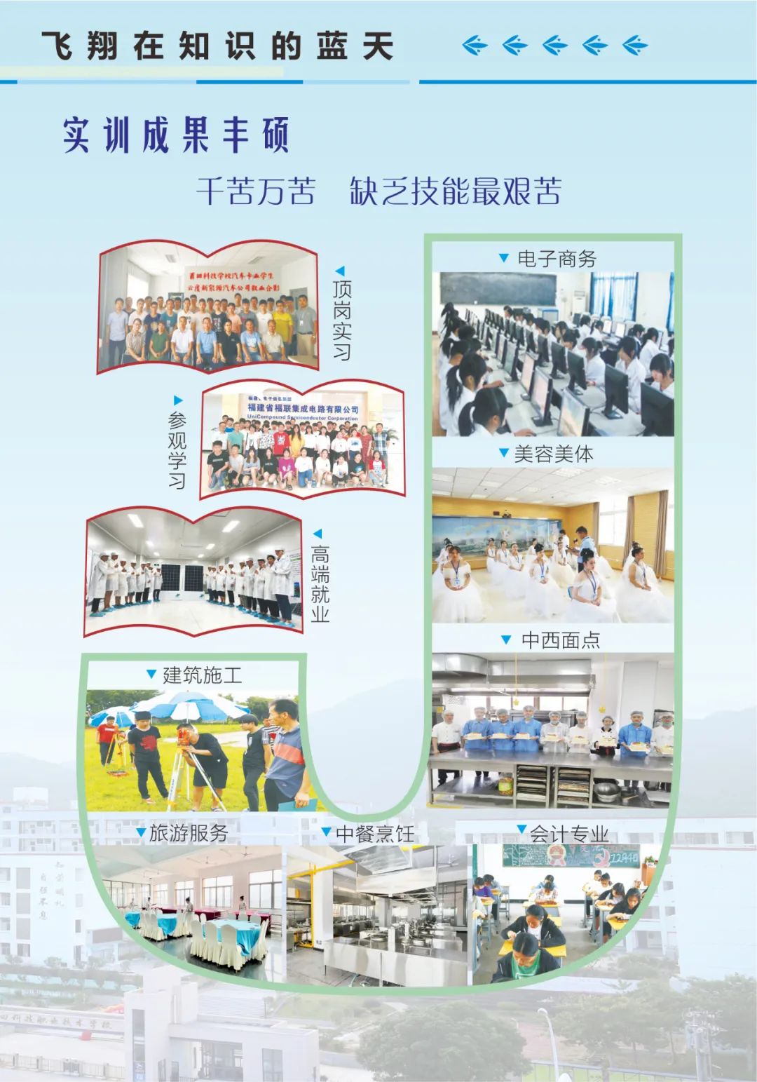 ����Ƽ��I(y��)���g(sh��)�W(xu��)У2022����������