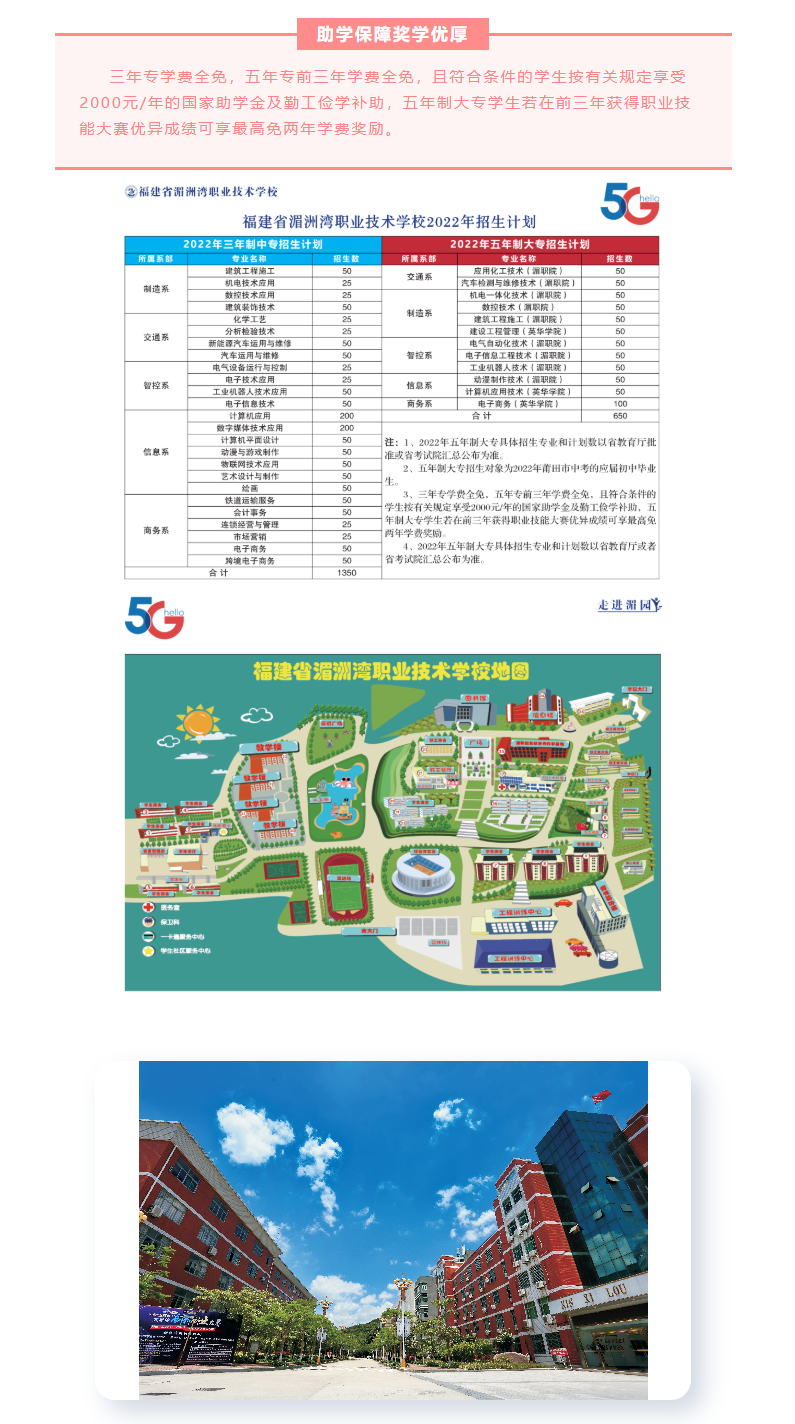 ���ޞ��I(y��)���g(sh��)�W(xu��)У2022����������
